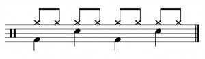 Basis drumnoten